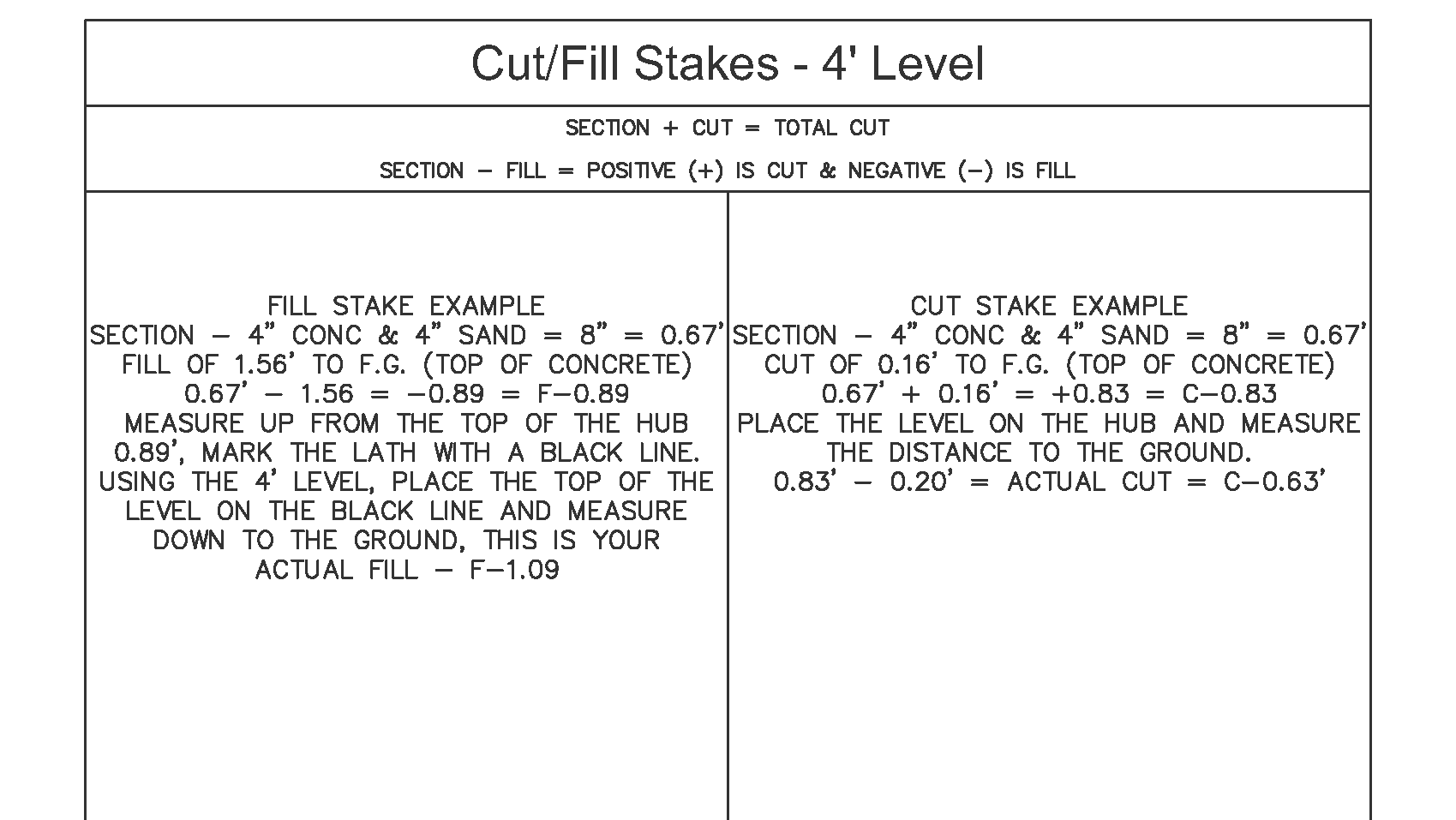 grades stakes